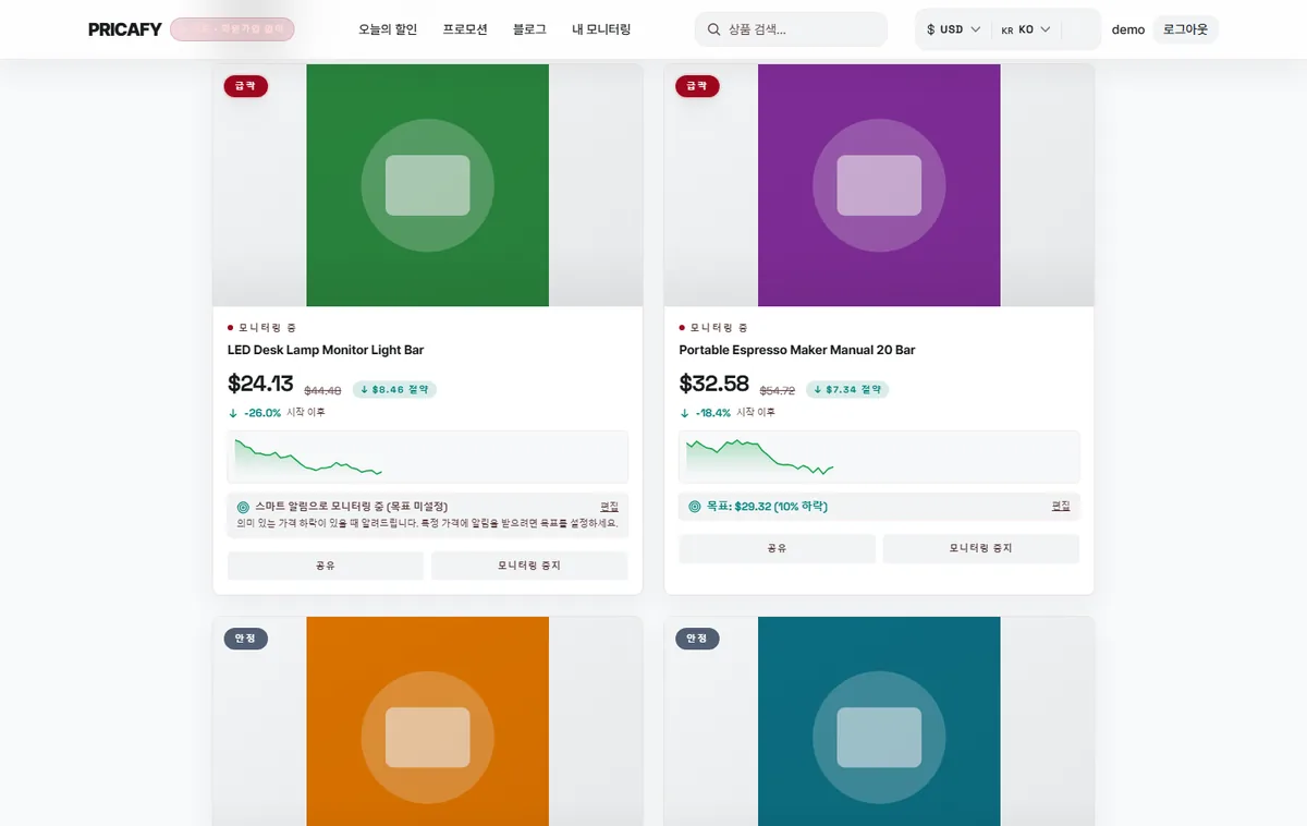 상품 카드 읽는 법