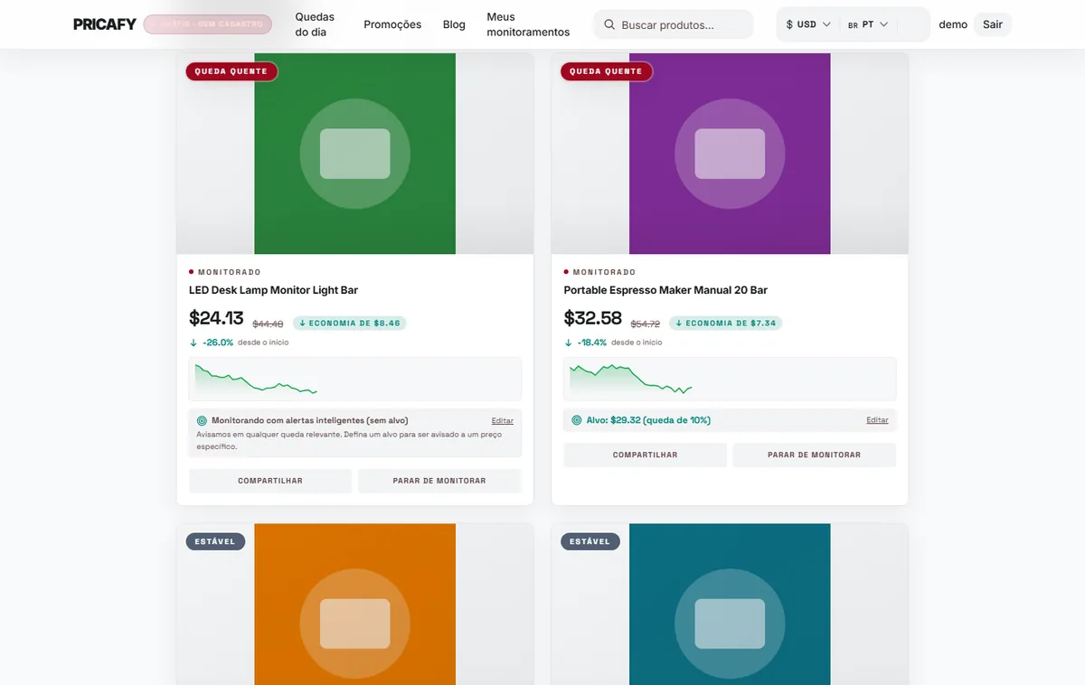 Entenda o card de um produto